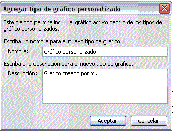 agregar gr&aacute;fico personalizado