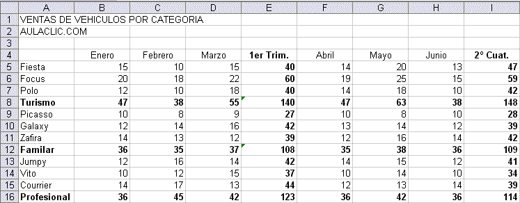 ejercicio ventas coches