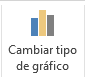 Cambiar tipo de gr&aacute;fico